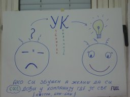 СЕМИНАР „ДОСТИГНУЋА МЛАДИХ У СРБИЈИ“